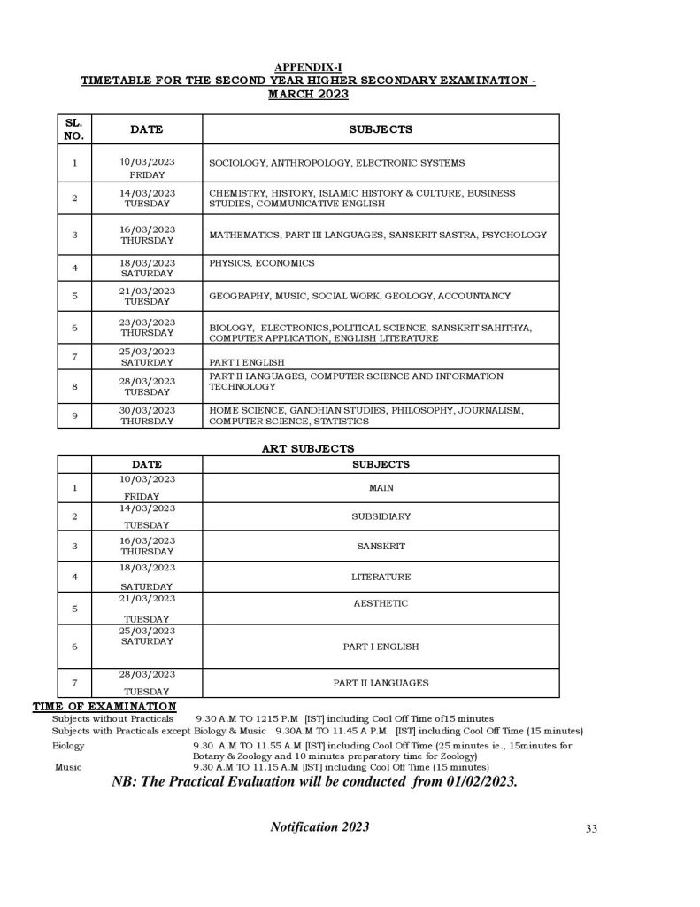 Kerala HSE SAY Time Table 2024 Download Kerala Plus Two & Plus One